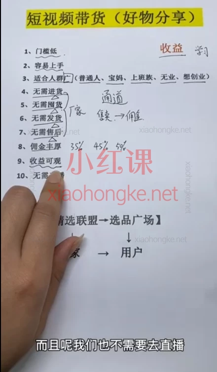阿火好物推荐系列课程-短视频带货全栈实操课,免剪辑也能挂小黄车!