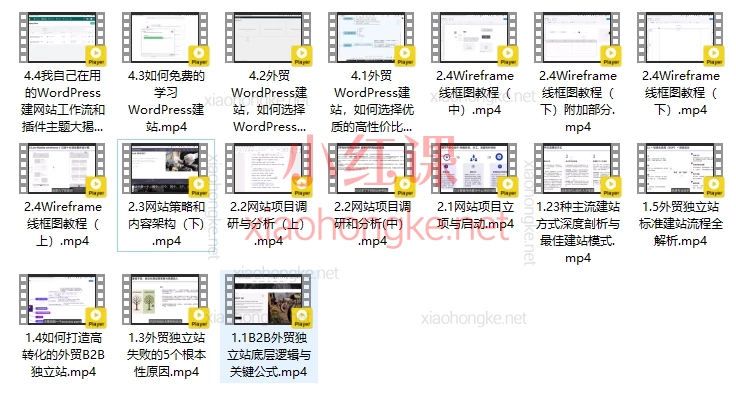 喜欢晚睡的猫：2025从0打造能获客的外贸独立站全链路：0基础搞定高转化独立站！保姆级建站指南📈