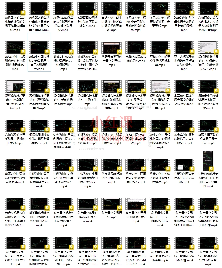 世界顶级操盘手_科学量化交易法，交易学院内部课程