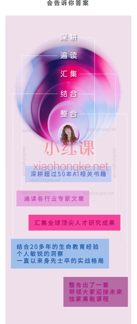 内在星球:未来的工作🔥Joven老师带你解锁未来工作新地图!不再卷到秃头,轻松Get未来竞争力!