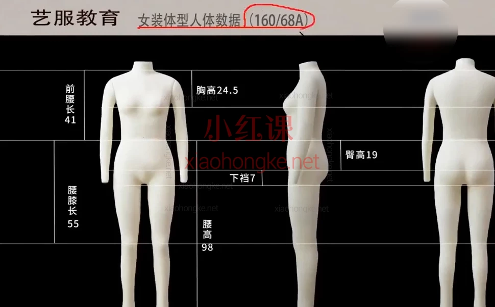 【服装全能系统课58套合集】零基础→【服装制版/立裁全能殿堂】✨零基础→大神!300+课程带你玩转打版、3D、立裁全套! 🔥