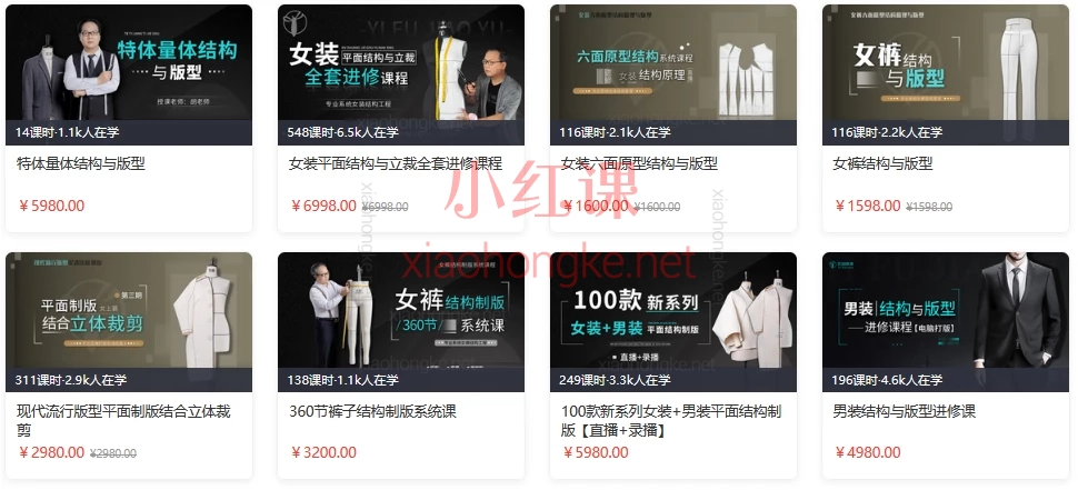 【服装全能系统课58套合集】零基础→【服装制版/立裁全能殿堂】✨零基础→大神!300+课程带你玩转打版、3D、立裁全套! 🔥