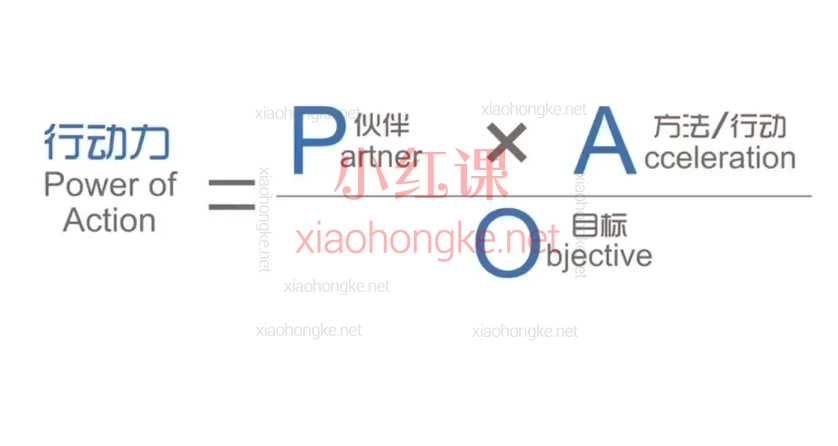 2025咨询师IP变现计划训练营