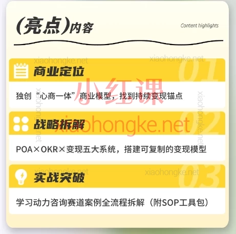 2025咨询师IP变现计划训练营