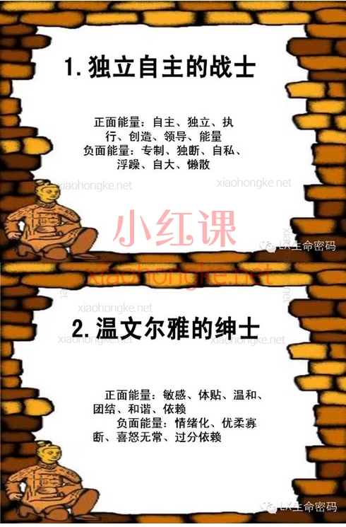 生命密码直播课程,内含81组联合数,情绪密码,内心密码,潜意识密码等综合密码内。