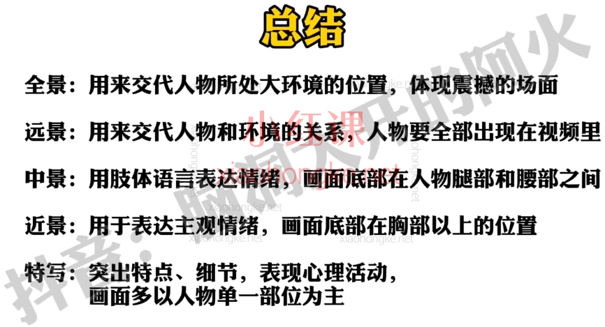 脑洞大开的阿火:手机拍摄剪辑运营实操课 | 零基础手机拍剪运·全栈实战课:小白变大神🔥