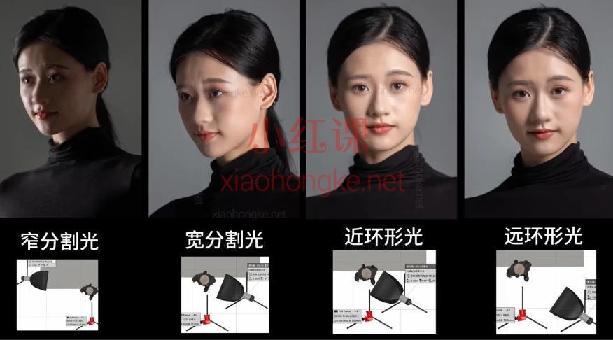 刘成肖像摄影布光大全甄选课,人像摄影布光,真不是往脸上怼个灯那么简单!🌟