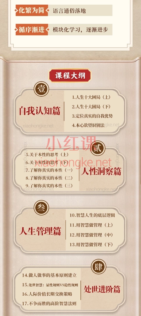 齐善鸿:处世智慧六步觉醒修炼法🔥 降服心魔/看清人心/洞悉本性/破局成长！