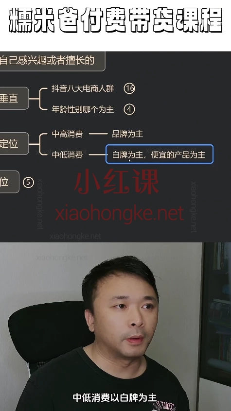 2025糯米爸短视频图问商品卡投流带货课,投流底层逻辑、随心推测品打品流程、千川搭建以及全域退商品等