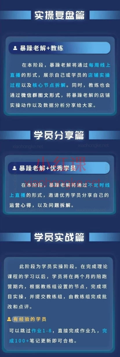 2025盗坤小红书第17期带货陪跑营
