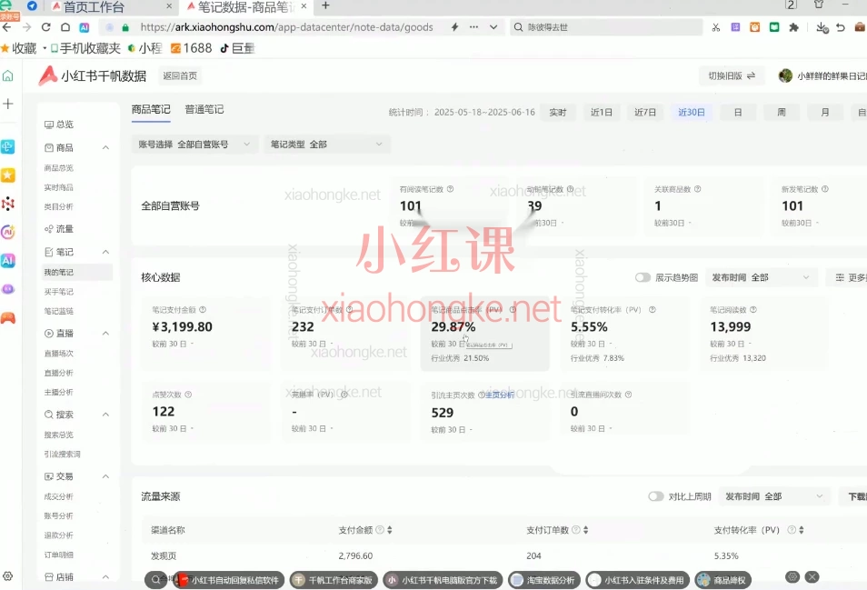 2025盗坤小红书第17期带货陪跑营