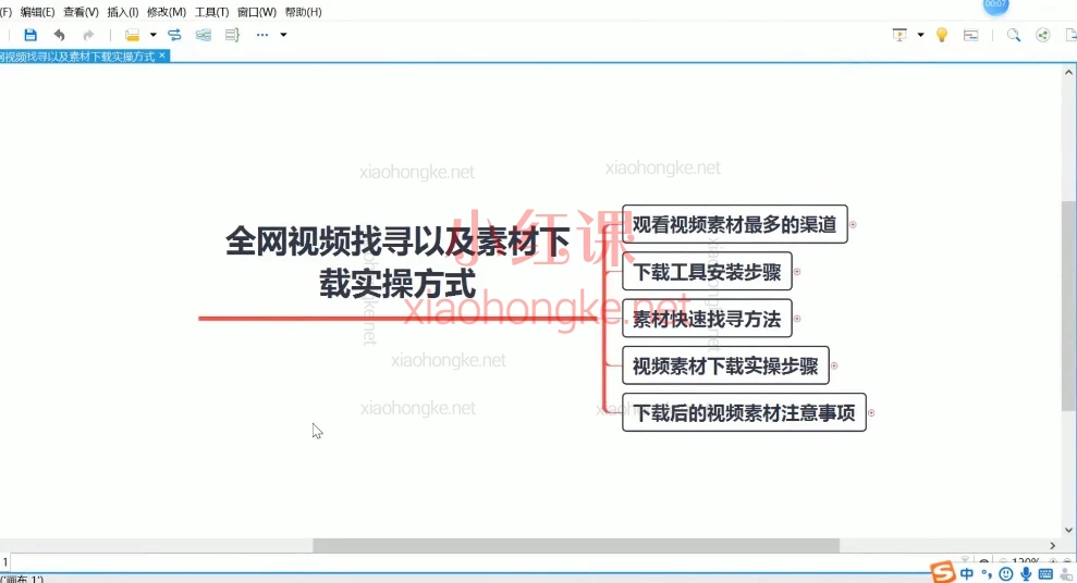 Tiktok实战VIP精英班,🔥24节保姆级教程,手把手教你玩转TikTok掘金💰从0到1,搞流量🔥赚美金💵全流程曝光❗