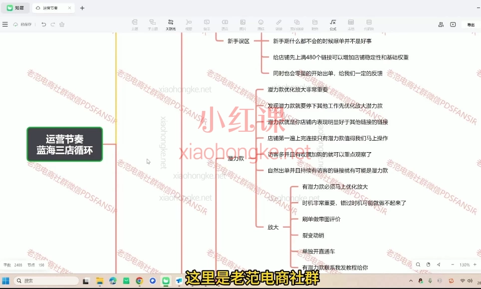 2025老范电商社群-淘宝无货源低价车5.0VIP课程,籍🔥宝妈/学生副业月入过万!