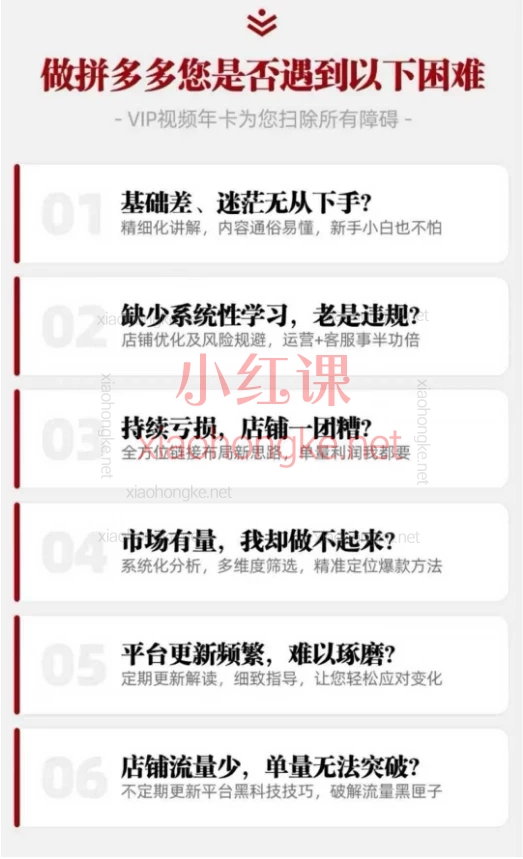 2025波仔电商-拼多多年卡会员,货解锁百万流量&防坑指南