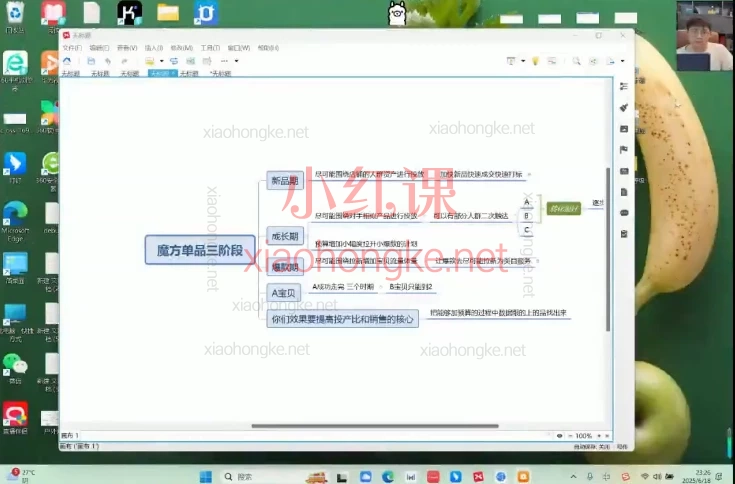 老邓电商-淘宝开店运营教程直通车,淘宝直通车+引力魔方+无界运营全链路实操秘籍
