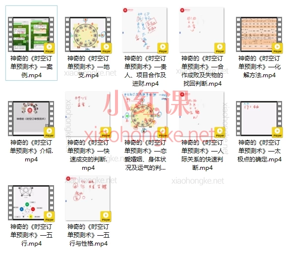 神奇的《时空订单预测术》,一个专为设计师量房签单、营销人员判断客户群体而打造的简约有效的60分钟学会的预测系统。