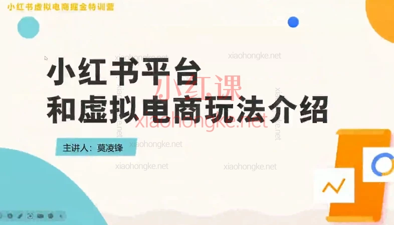 锋声小红书虚拟掘金特训营,轻松上手副业💰
