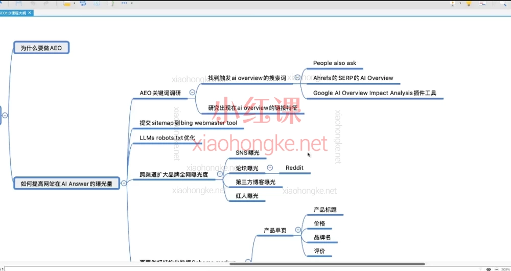 大卫2025谷歌AEO课程,AI已劫持一半流量!你还在用传统SEO硬刚吗?