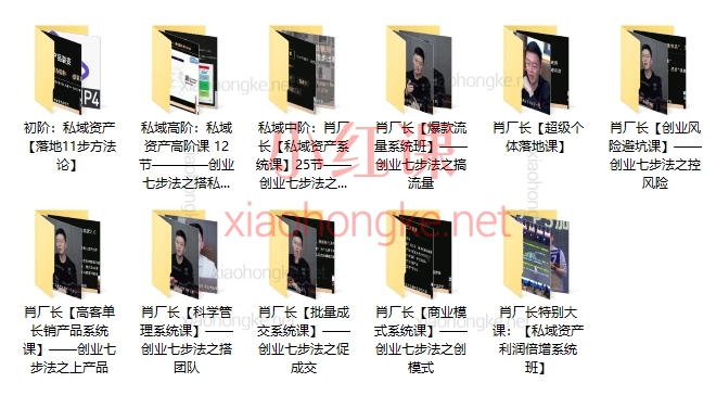 2025年【恒星私董会4.0】私董-肖厂长·一人公司私域联盟