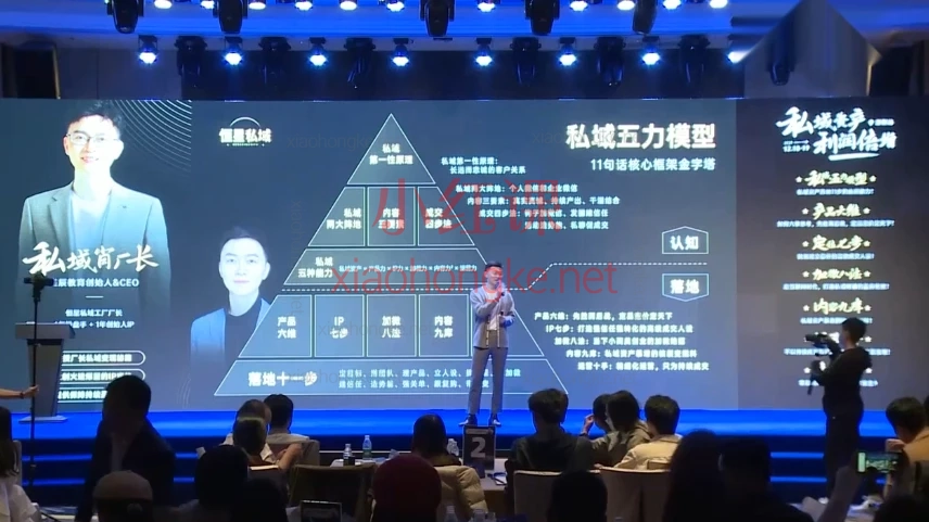 2025年【恒星私董会4.0】私董-肖厂长·一人公司私域联盟