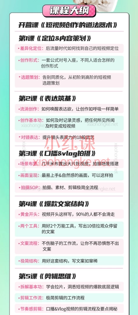 2025花生的书桌-短视频实战营，从0到1手把手教你成为吸睛短视频创作者！（从定位到剪辑）​