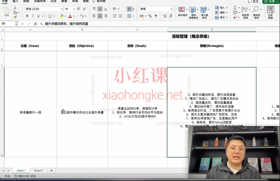 2025MoonSees奔腾计划亚马逊,从爆款打造→团队管理→利润翻倍全拆解
