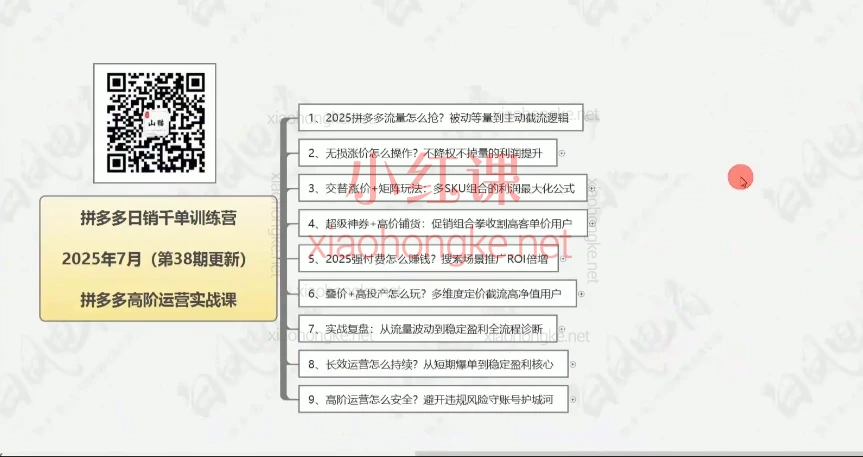 2025白凤电商学院·拼多多日销千单训练营1-38期