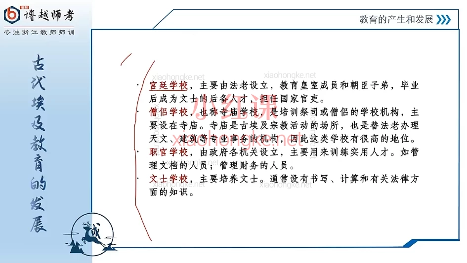 2025年浙江省教师招聘考试《教育基础知识》基础精讲线上课