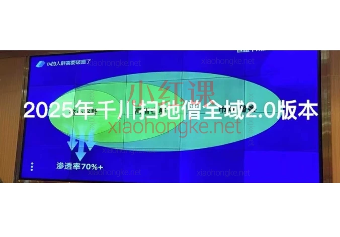千川扫地僧7月12号线下课录音,三天21小时录音带字幕+思维导图+课程笔记