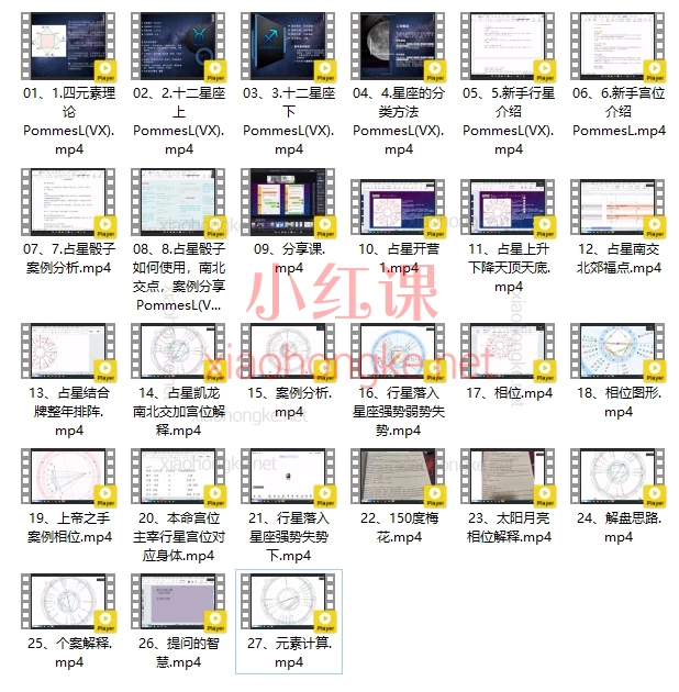 罗曼奚：星星解读师✨ 从零开始成为星星解读师！带你从小白逆袭占星师！✨