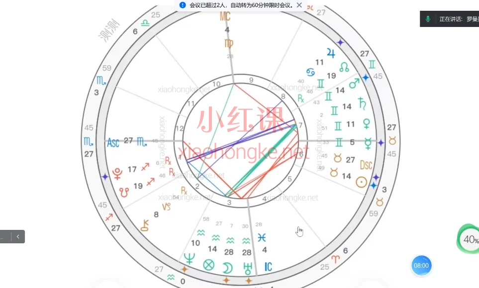 罗曼奚:星星解读师✨ 从零开始成为星星解读师!带你从小白逆袭占星师!✨