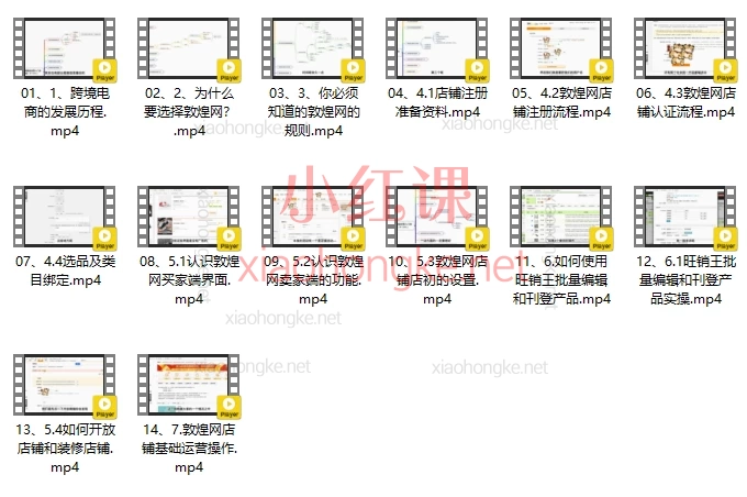 老松敦煌网(dhgate)新手入门全课程,适合想做副业的你们