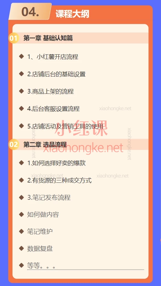 YOYO老师小红薯电商训练营