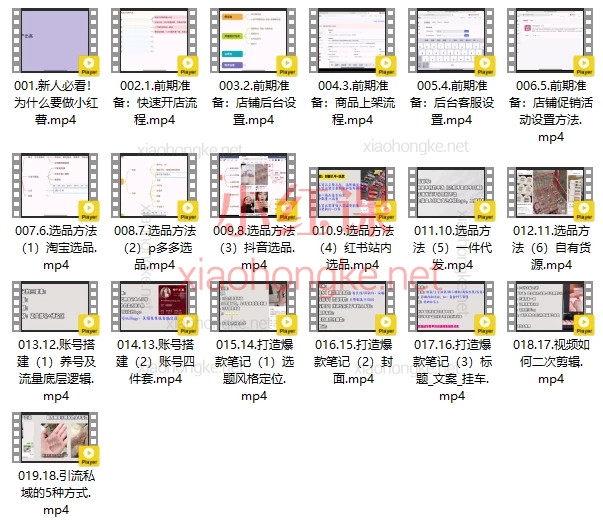 YOYO老师小红薯电商训练营