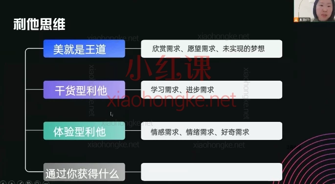 欣然老师·2025治愈自媒体IP训练营,心理咨询师小红书🔥小白也能爆粉?㊙️