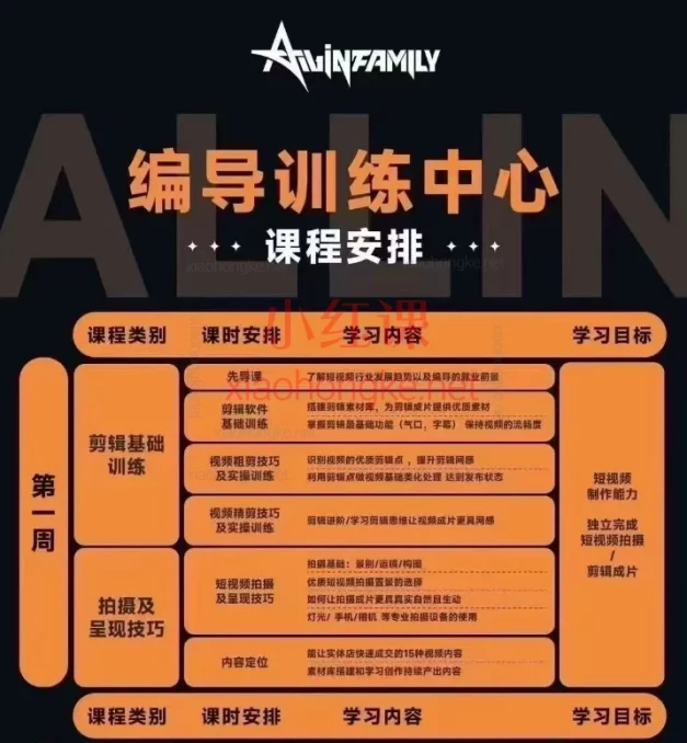 🔥 薛辉团队2025重磅升级！3万线下编导班 + 7月新版三大体系，手把手教你成就百万大V！🔥