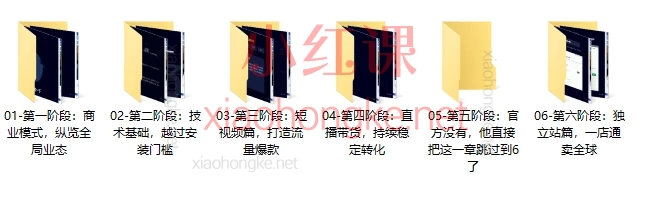 腾哥TikTok出海陪跑训练营|跨境掘金全攻略