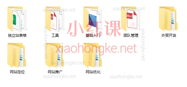 跨境独立站运营全链路体系课:建站·推广·团队·SEO·广告·选品(2025实战版)