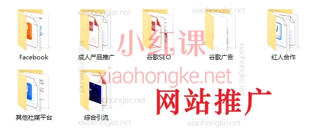 跨境独立站运营全链路体系课:建站·推广·团队·SEO·广告·选品(2025实战版)