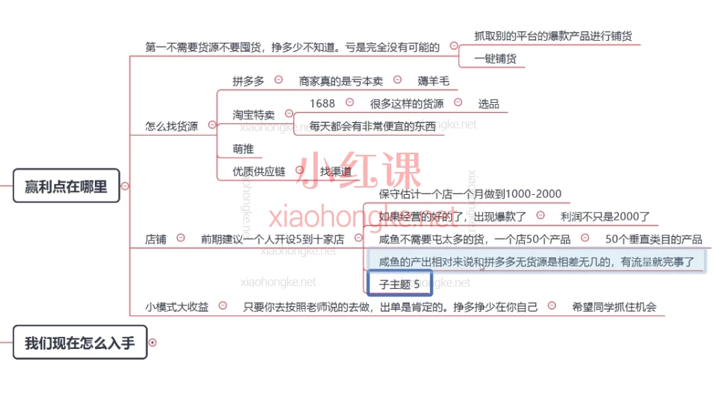 老白来了:暗浪淘金升级版|私教弟子班▼爆发式增长赋能,短视频带货与闲鱼无货源全链路实战私教课