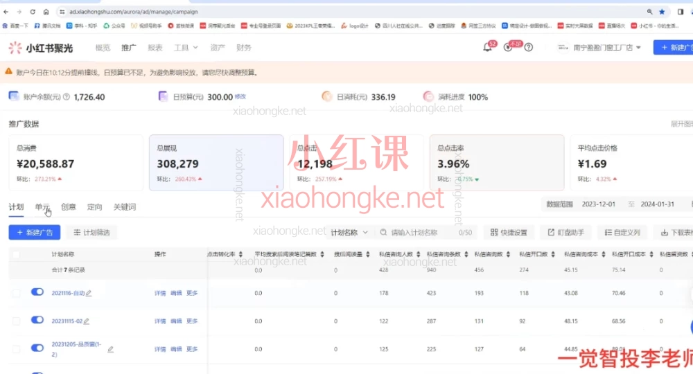 一觉智投李老师小红书运营投流实战课,全网最真实、零基础速成小红书运营&投放·精华课!