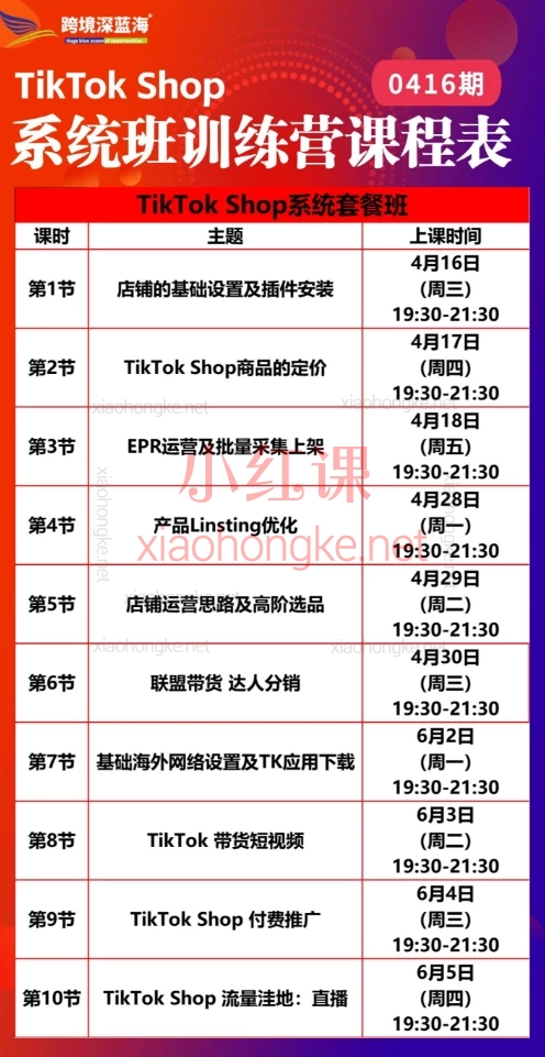 2025跨境深蓝海TikTok Shop 系统班 04.16期：新手变大神！搞钱变现系统班💸