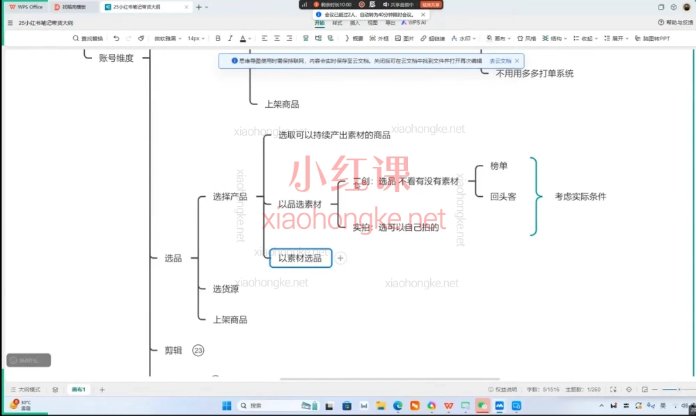 2025小红书实战方法:从0到1爆款带货,轻松起号变现