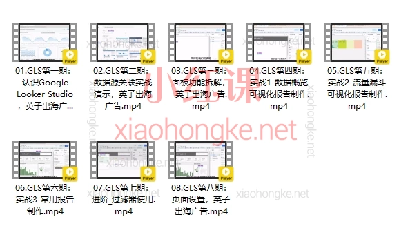 2025英子出海广告·Google Looker Studio让你的数据会说话!📊