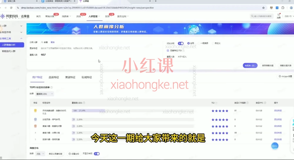 聚势电创淘系精细化,淘宝无货源电商终极指南!