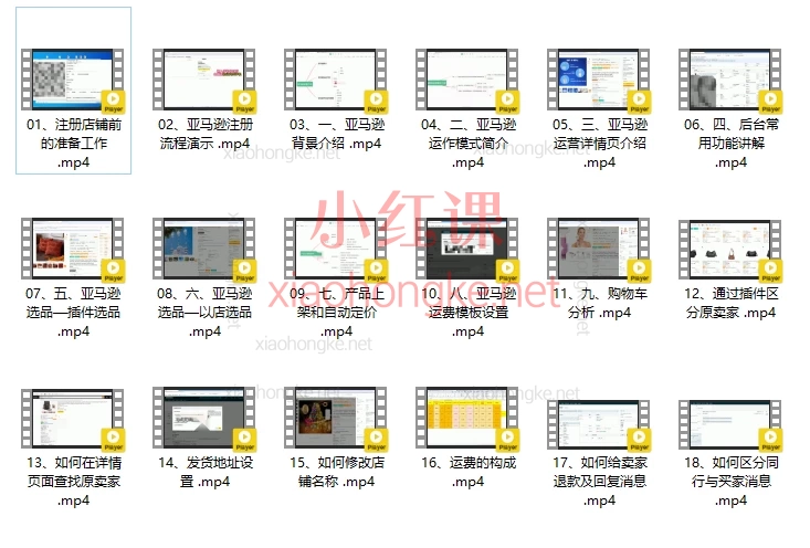 科睿跨境亚马逊进阶课程，0基础→大卖！保姆级运营干货🌟