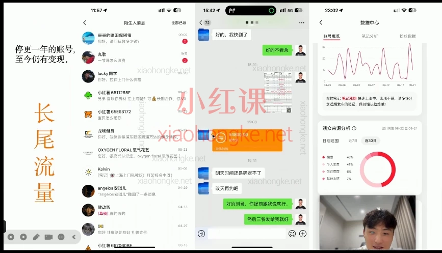 喻班长:小红书高客单精准获客营销|从0精准引流,实现每月稳定变现
