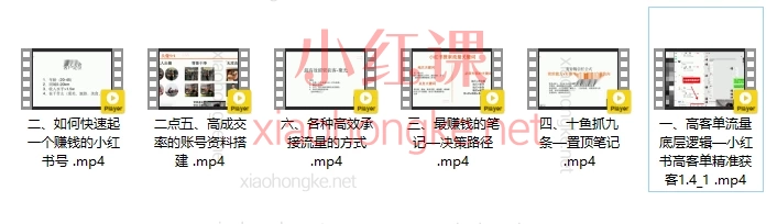 喻班长：小红书高客单精准获客营销｜从0精准引流，实现每月稳定变现