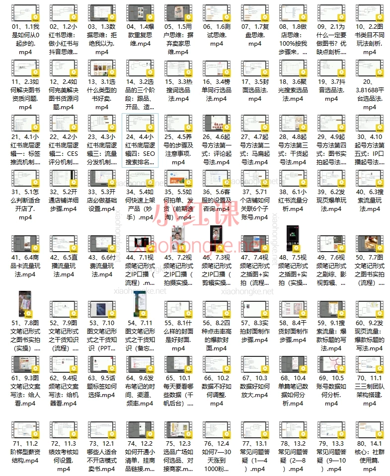 🔥 10步爆单！瓜哥小红书图书带货实战课，从0到单日收益破万！