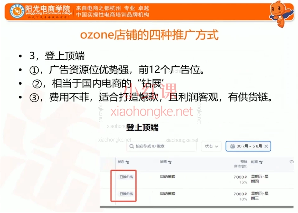 俄罗斯跨境OZON快速上手实战课程:🔥零基础也能快速上手!